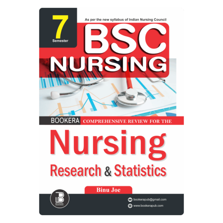BP(QRS)-Nursing Research & Statistics (E)