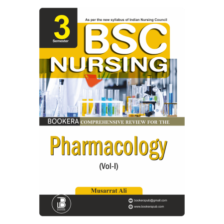 BP(QRS)-Pharmacology-I (E)