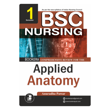 BP(QRS)-Applied Anatomy (E)