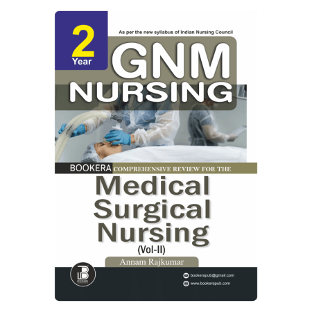 BP(QRS)-Medical Surgical Nursing-II (E)