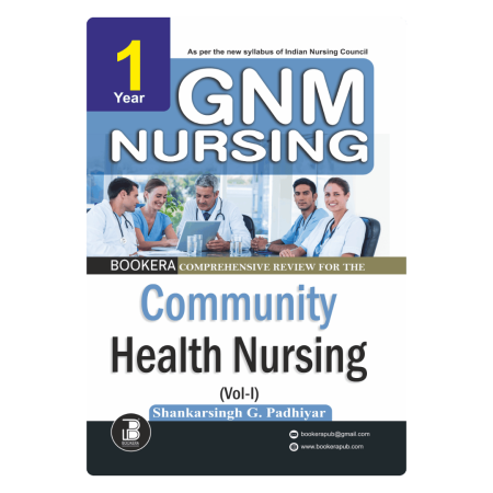 BP(QRS)-Community Health Nursing-I (E)