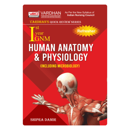 VPD(QRS)-Human Anatomy and Physiology (Including Microbiology) (E)