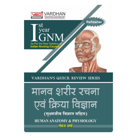 VPD(QRS)-मानव शरीर रचना एवं क्रिया विज्ञान﻿ (H)