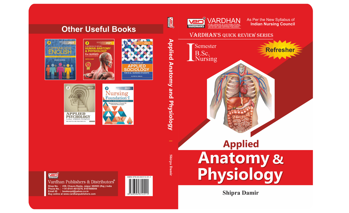 VPD(QRS)-Applied Anatomy & Physiology (E) - Image 3